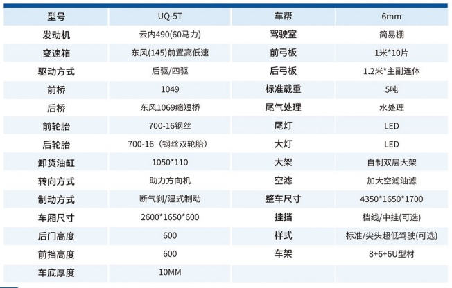 UQ-5T礦用運輸車技術參數(shù)